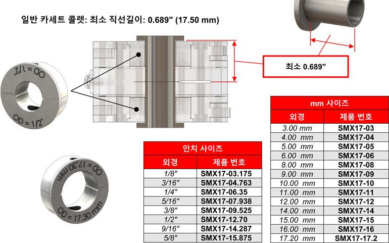 마이크로헤드